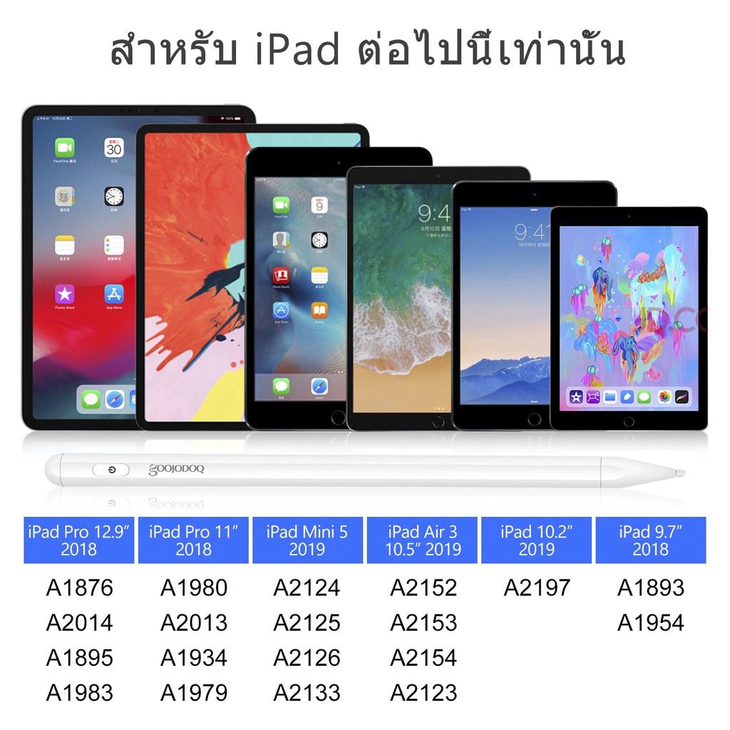 Bút Cảm Ứng GOOJODOQ Cho iPad Thế Hệ 8 2019 iPad Pro 11 12.9 2018 2020
