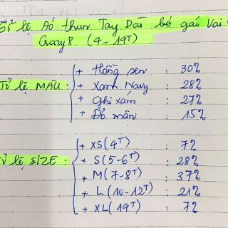 Áo thun dài tay bé gái Crazy8