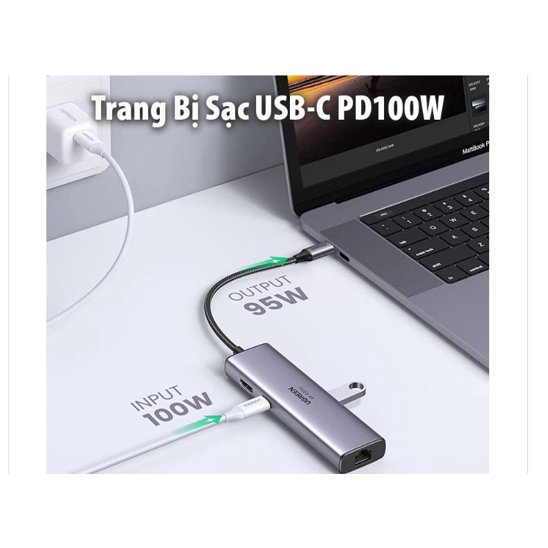 Cáp USB C to HDMI USB + LAN Gigabit + SD/ TF + PD Ugreen 60515
