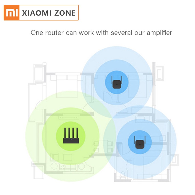 ✎❦✠[Global Version] Original Xiaomi WiFi Amplifier Pro 300Mbps Amplificador Wi-Fi Repeater Signal Cover Extender 2.4G M
