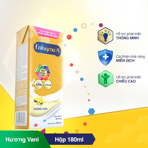 [Date 02/2024] Sữa Enfagrow A+ 4 360 Brain Plus pha sẵn 180ml (Thùng 24 hộp)