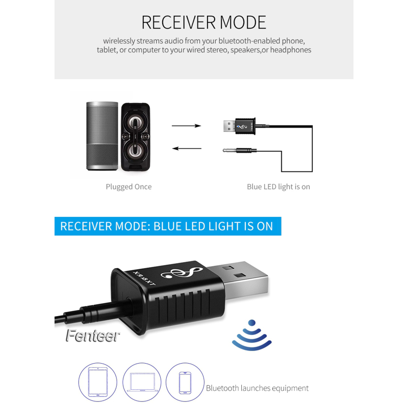 [FENTEER]2in1 USB Bluetooth 5.0 Transmitter Receiver AUX Audio Adapter for TV/PC/Car