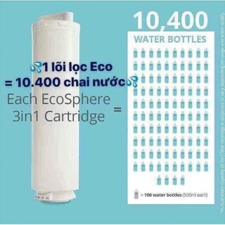 Lõi Máy Lọc Nước Ecosphere Nuskin