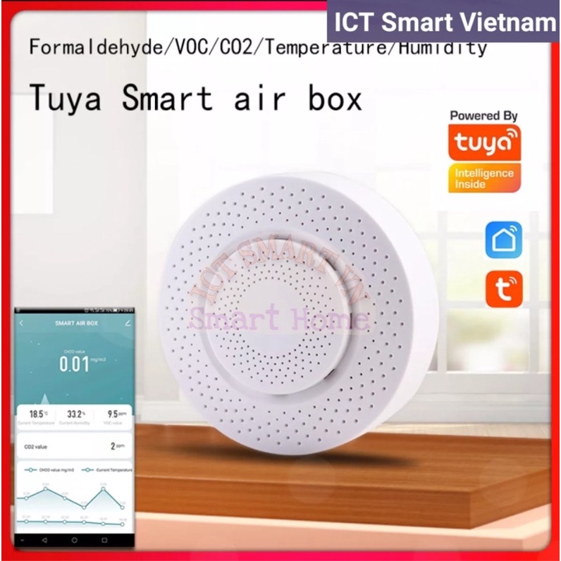 Cảm biến Wifi/Zigbee Tuya đo chất lượng không khí gồm: Nhiệt độ, độ ẩm, CO2, VOC, HCHO