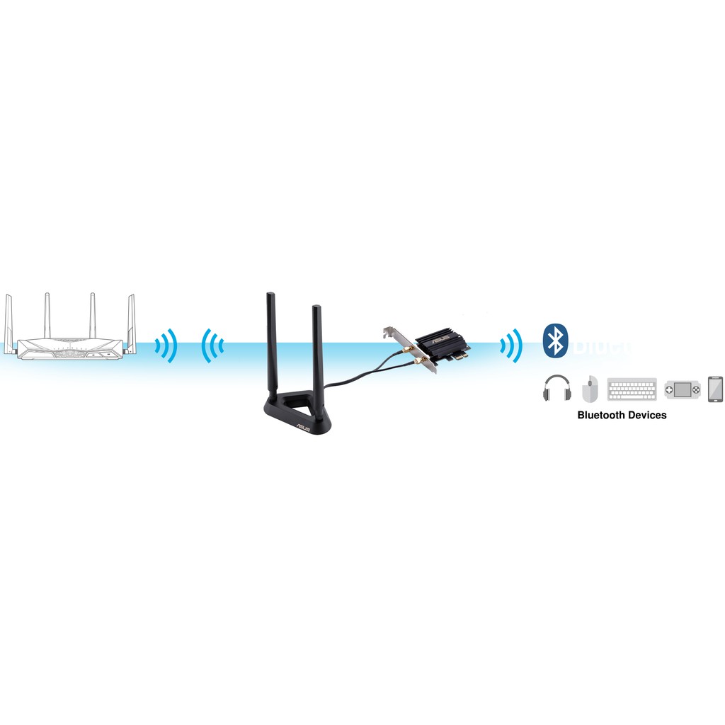 Card Mạng Wifi Asus PCE-AX58BT PCI-e a/b/g/n/ax3000 2.4GHz/5GHz 2402Mbps+574Mbps - Hàng Chính Hãng