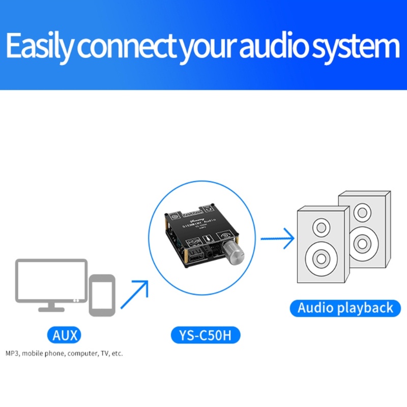 Bảng Mạch Khuếch Đại Âm Thanh Bluetooth TPA3116