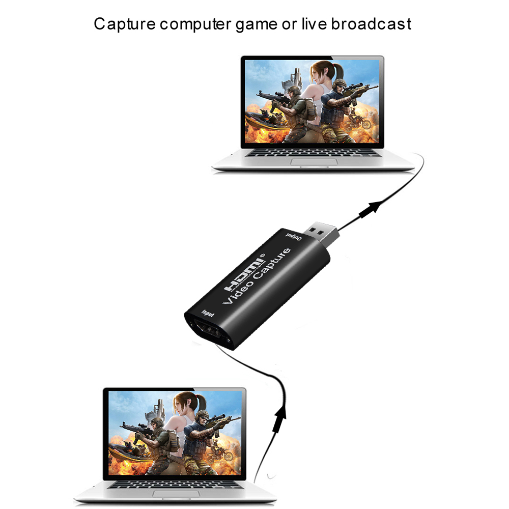 Đầu thu tín hiệu video HD 1080P HDMI sang USB 2.0 kèm phụ kiện tiện dụng