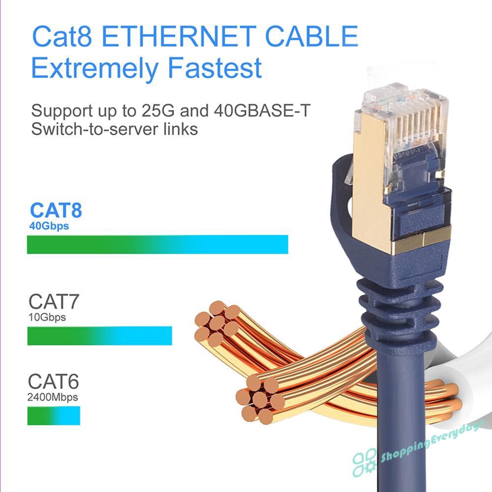 Dây Cáp Mạng Rj45 Cat8 Ethernet Sftp 40gbps