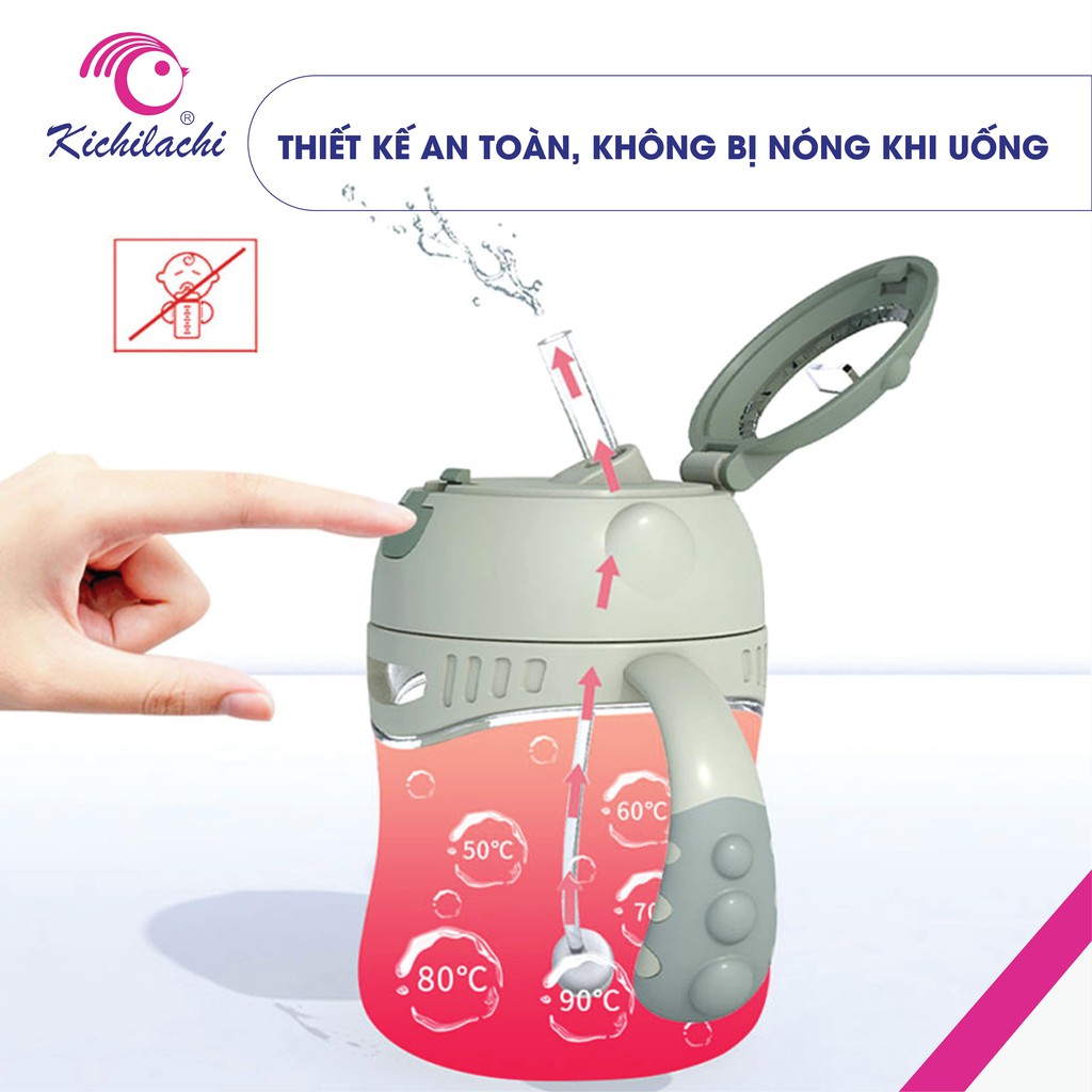 Bình tập uống nước nhựa Tritan Kichilachi Kichi 300ml chống sặc cho bé từ 6 tháng trở lên