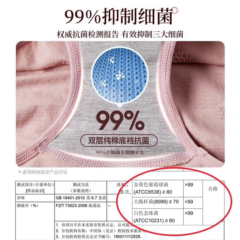 C / p Giá Trị Bùng Nổ Quần Lót Cotton Nguyên Chất Kháng Khuẩn Thoáng Khí Họa Tiết Tổ Ong Cho Nữ