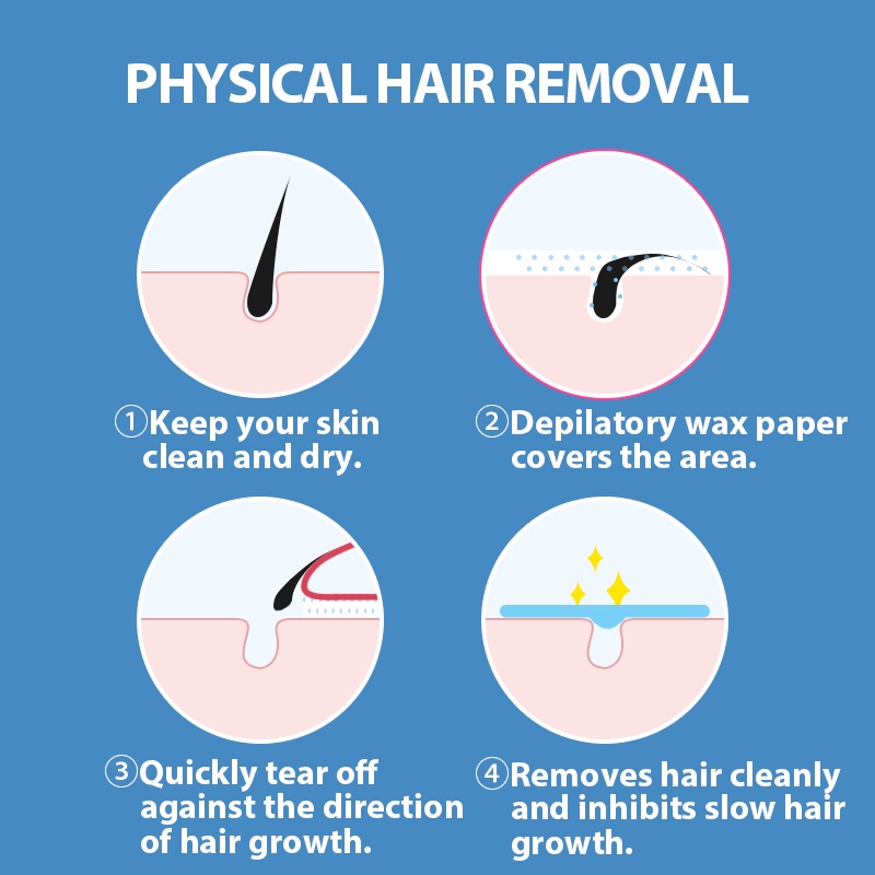 Miếng dán sáp tẩy lông RUOALL tiện dụng 100g