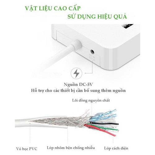 Hub Chia 4 Cổng USB Type C 3.0 Ugreen 30316 Hỗ Trợ Nguồn 5v- Hàng Chính Hãng