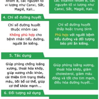 500g gạo lứt sấy