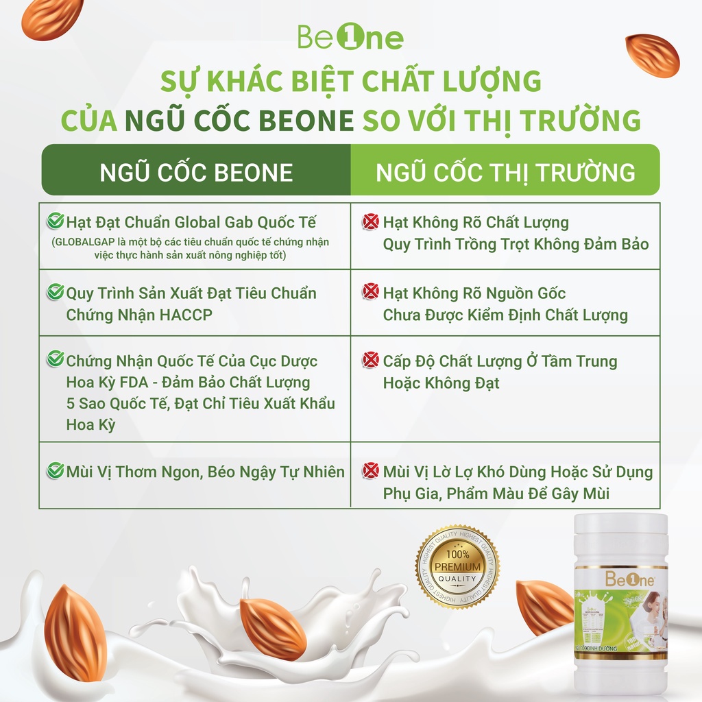Combo 2 hộp Bột ngũ cốc dinh dưỡng BEONE giảm cân, tăng cân, lợi sữa 2 vị hộp 500gr