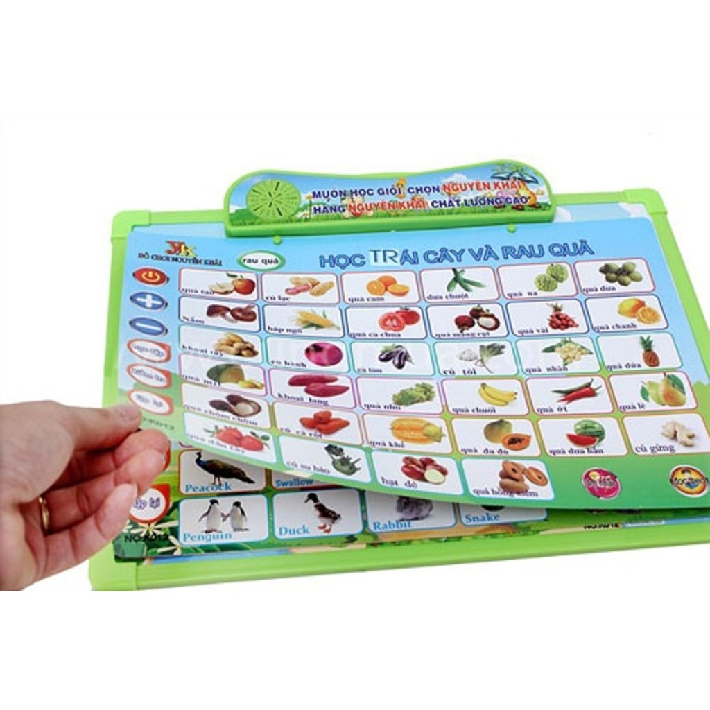 Bảng chữ cái điện tử babysushi gồm 5 tờ 11 chủ đề, bảng chữ cái luyện nghe nói cho bé từ 1-5 tuổi (tặng pin kèm theo)