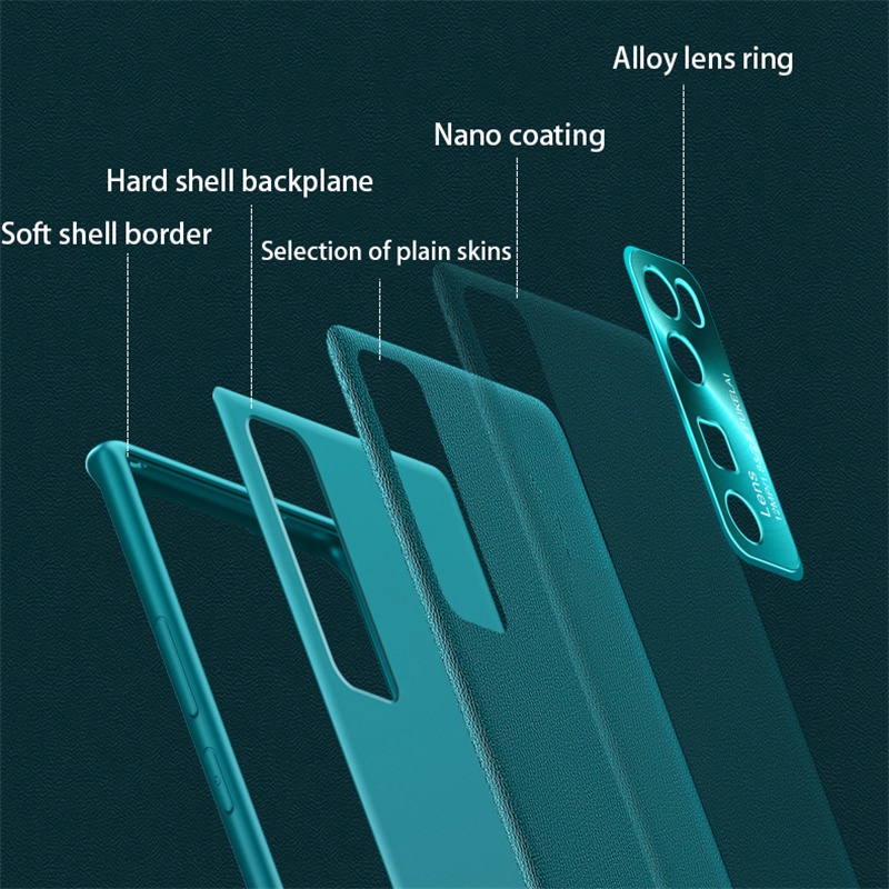 Ốp Điện Thoại Da Có Tấm Bảo Vệ Camera Bằng Kim Loại Sang Trọng Cho Oppo Reno 7 Pro SE Reno7 5G 7Pro