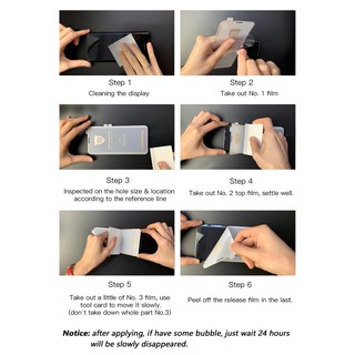 Miếng Dán PPF Mặt Sau Cho iPhone 11, Dán Lưng iPhone