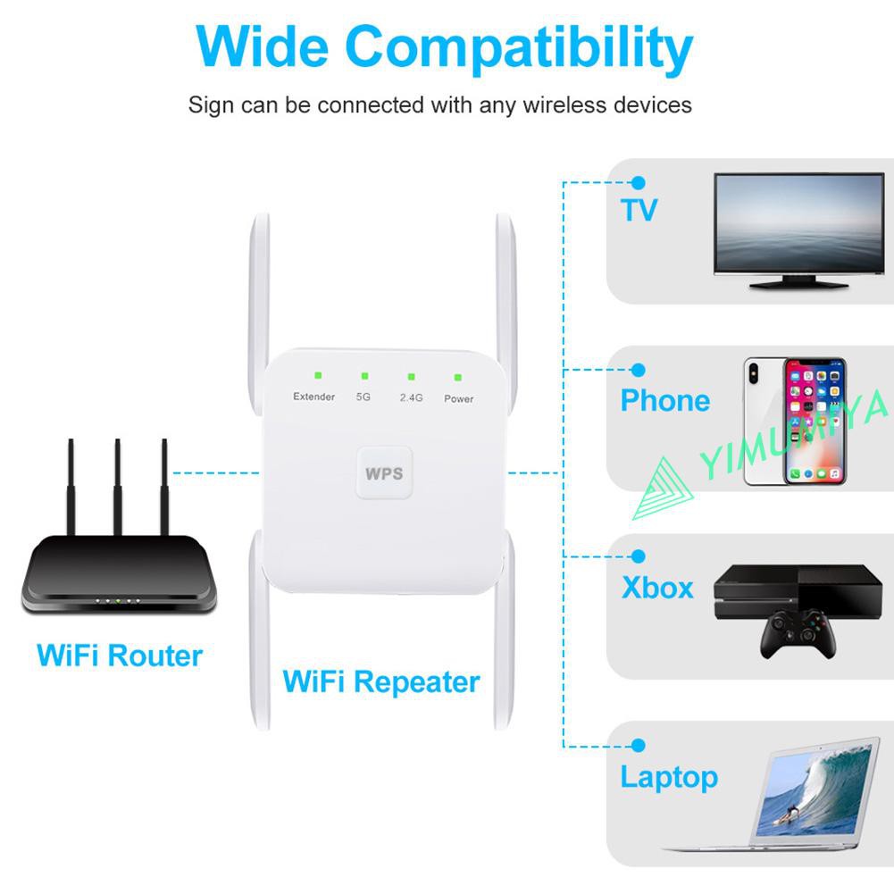 Bộ Khuếch Đại Sóng Wifi 4 Kênh Yi Eu 2.4ghz 5.8ghz 1200mbps | BigBuy360 - bigbuy360.vn