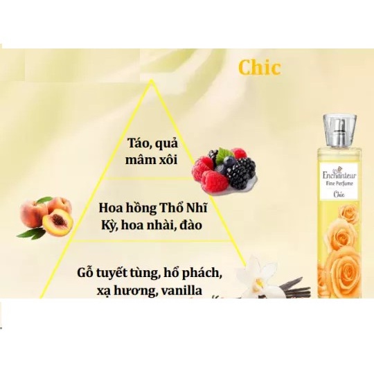 Nước hoa toàn thân cao cấp Enchanteur 100ml | BigBuy360 - bigbuy360.vn