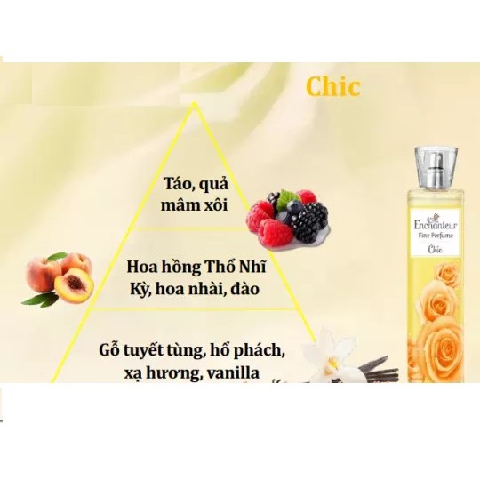 Nước hoa toàn thân cao cấp Enchanteur 100ml | WebRaoVat - webraovat.net.vn