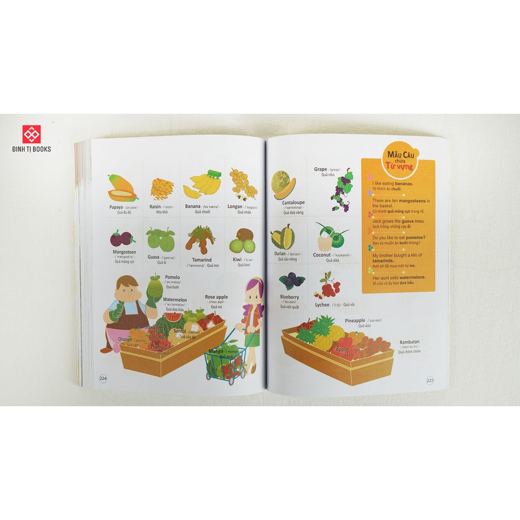 SÁCH - 4000 từ vựng và mẫu câu tiếng Anh thiết yếu cho trẻ em