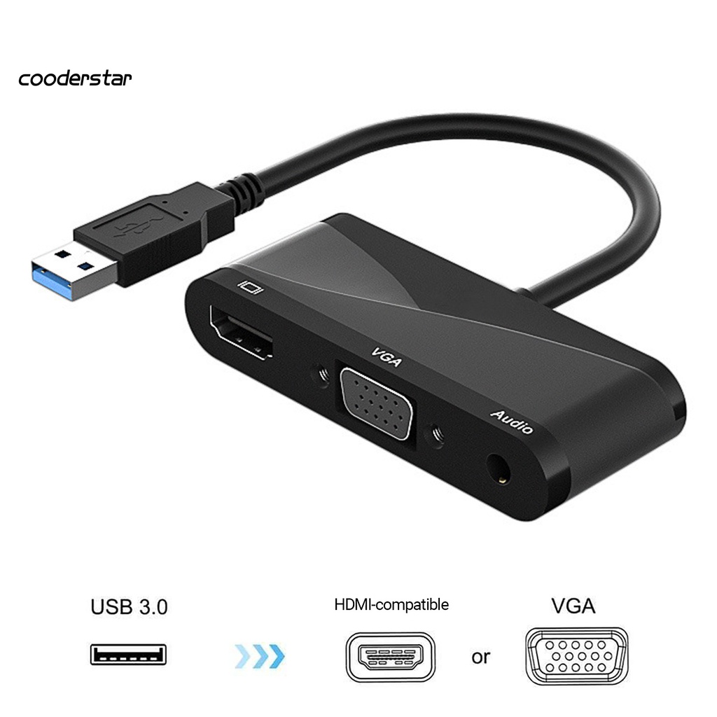 Đầu chuyển đổi video từ usb 3.0 sang HDMI VGA 1080P cao cấp chuyên dụng cho DVD