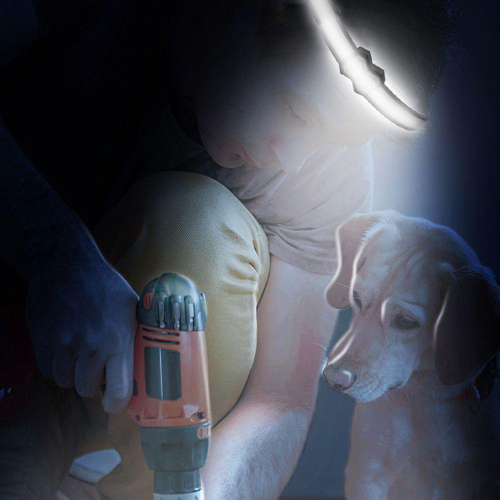 Jane 230° Đèn Pin Đội Đầu Chống Thấm Nước Có Thể Sạc Lại Tiện Dụng