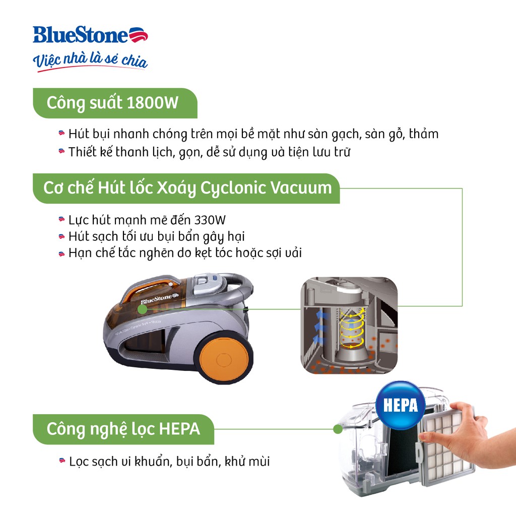 [Mã ELBLUEWL5 giảm 10% đơn 500K] Máy Hút Bụi BlueStone VCB-8067