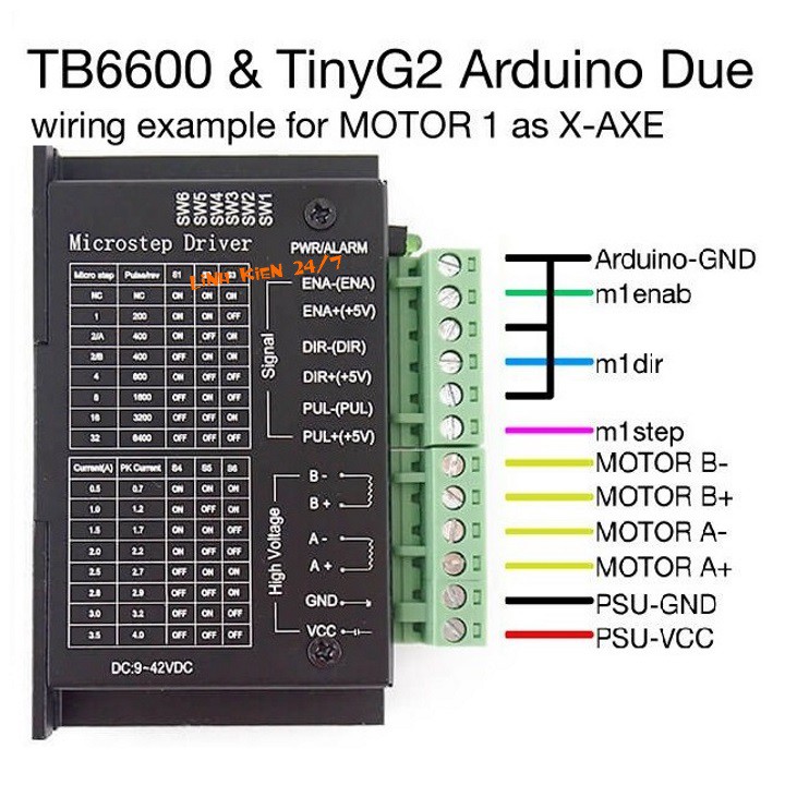 Mạch Module Điều Khiển Động Cơ Bước 9-42VDC 4A BT6600