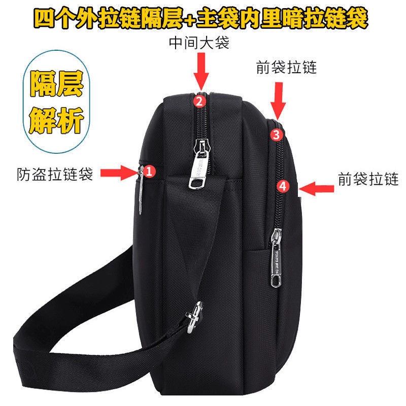 Túi đeo chéo bằng vải Oxford chống thấm nước phong cách doanh nhân thời trang cho nam NSGSB33 CI | BigBuy360 - bigbuy360.vn