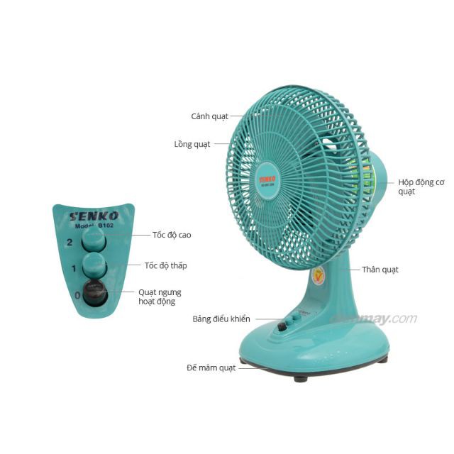 ⚡⚡ Quạt bàn B2 mini Senko B102- Bảo Hành 24 tháng.