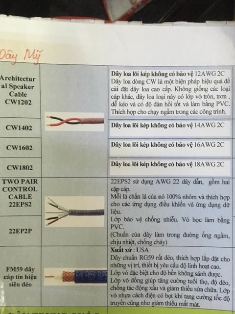 Dây loa cao cấp nhập khẩu chính hãng CLARK WIRE and CABLE Made in USA. Báo giá 1 mét.