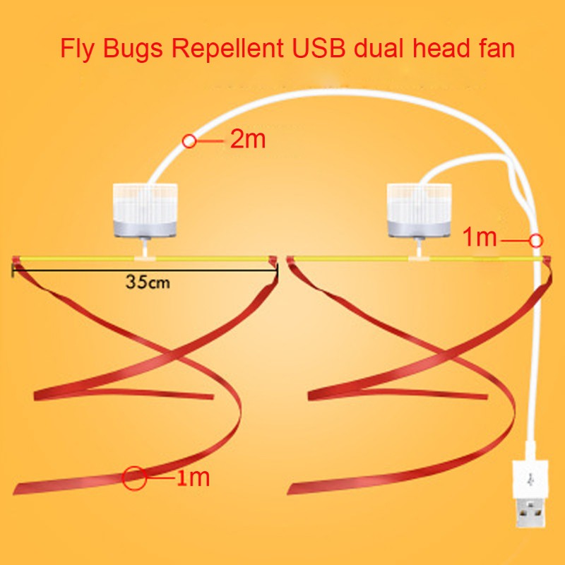 zzz Fly Repellent Fan Keep Flies Bugs Away From Your Food Meat Meal 2 Head USB Fan