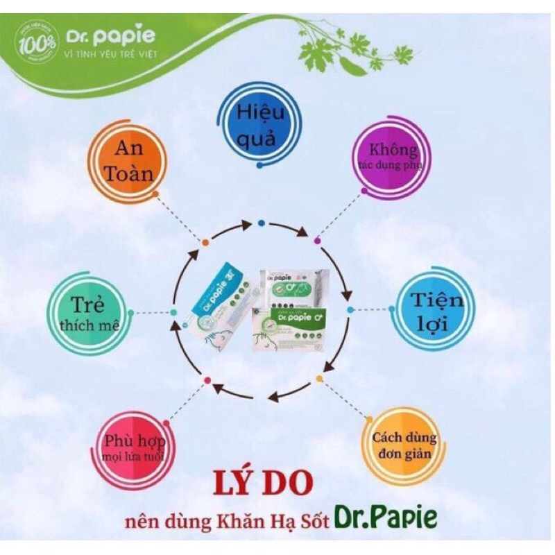 Khăn lau hạ sốt Dr Papie 2 chế độ