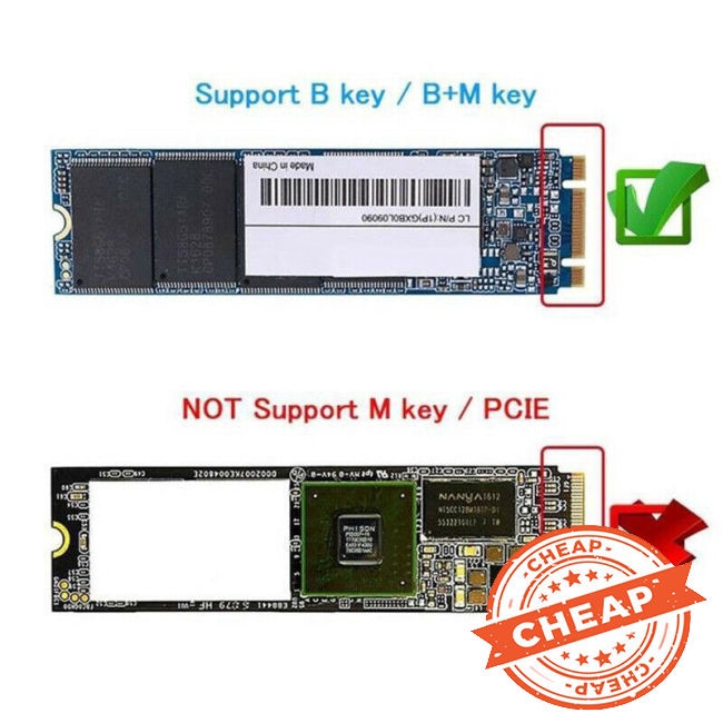 Hộp đựng ổ cứng M.2 NGFF sang USB 3.1 Type-C SATA SSD | BigBuy360 - bigbuy360.vn