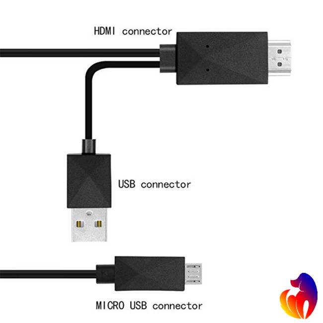 Blackhole Cáp chuyển đổi 5 pin & 11 Pin Micro USB MHL sang HDMI 1080P HD TV cho điện thoại Android