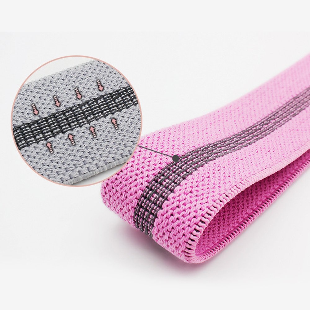 Dây Đa Năng Đàn Hồi Hỗ Trợ Tập Luyện Powerband | Dây Kháng Lực Tập Toàn Thân Aolikes 3609 ( Bản To 200 x 4cm )