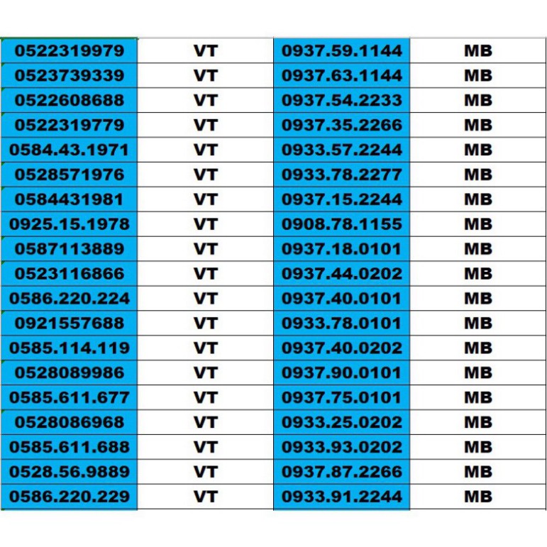 SIÊU PHẨM SIM SỐ ĐẸP 5 MẠNG ĐỒNG GIÁ 1500K – TỨ QUÍ , TAM HOA , THẦN TÀI , LỘC PHÁT, PHONG THỦY , NĂM SINH - LOẠI 2  HOT