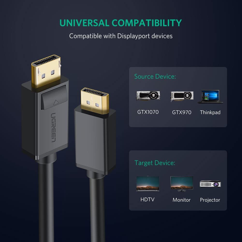 Dây cáp DisplayPort 2 đầu đực tốc độ 21.6Gbps UGREEN DP102 - Hàng phân phối chính hãng - Bảo hành 18 tháng