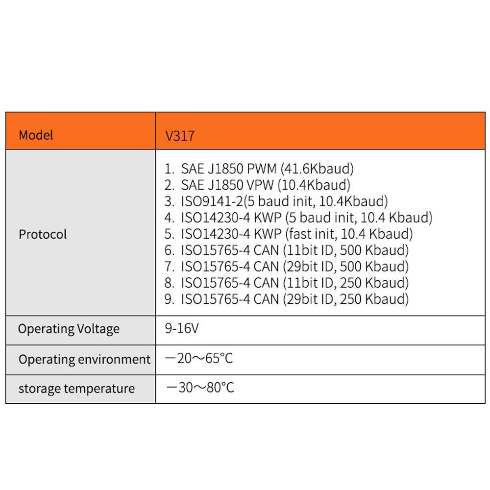 Thiết Bị Kiểm Tra Ắc Quy Xe Hơi Chuyên Dụng