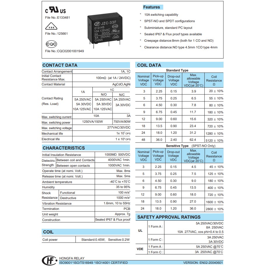 Relay JZC-33F 012-HS 12V 4 chân - tiếp điểm thường mở 5A - chính hãng HONGFA