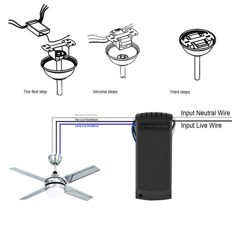 Bộ quạt gắn đèn LED treo trần điều khiển từ xa 110-220V