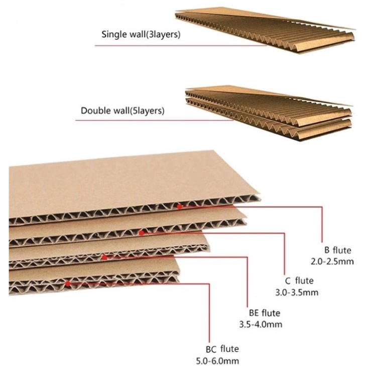 Hộp carton gói hàng 30x10x10 thùng carton đóng hàng thunghcm H18
