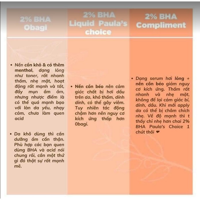Serum Compliment 2% BHA làm sạch sâu, giảm mụn, se lỗ chân lông, kiềm dầu | BigBuy360 - bigbuy360.vn