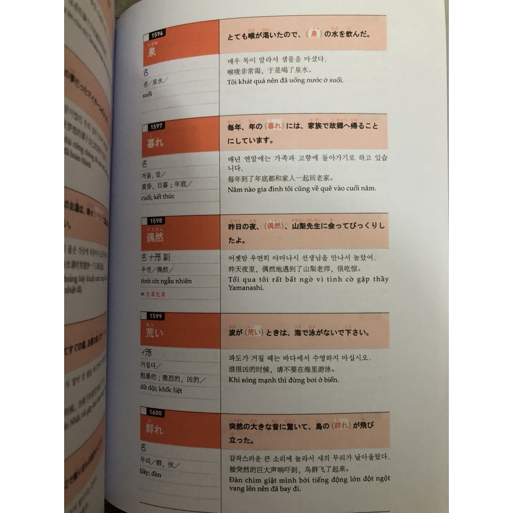 Sách tiếng Nhật - Luyện Thi Năng Lực Tiếng Nhật JLPT 2000 Từ Vựng N2 (Có kèm tấm đỏ)