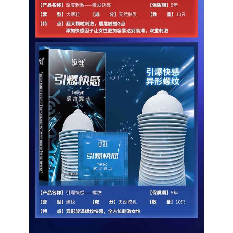 Bao cao su gân gai kéo dài thời gian