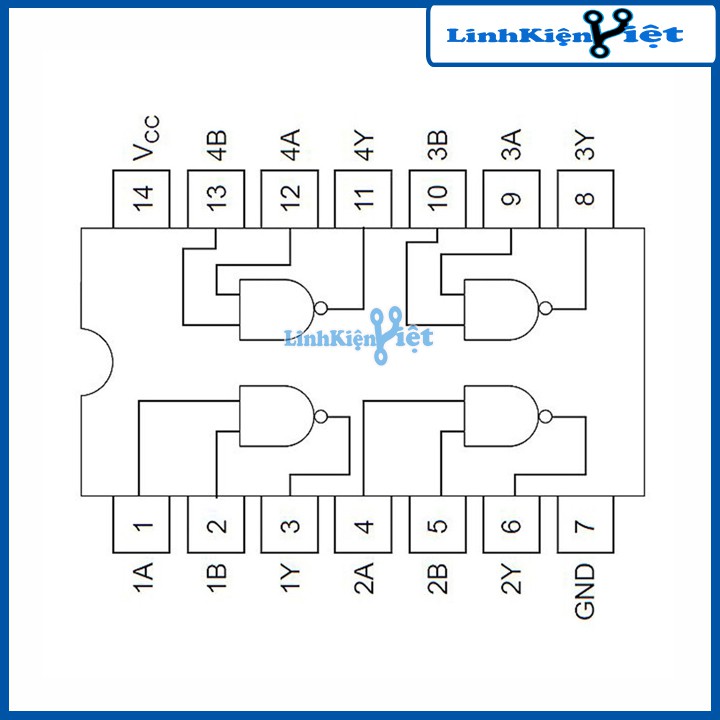 Chíp 74LS00 Quad 2-input NAND Gate DIP14