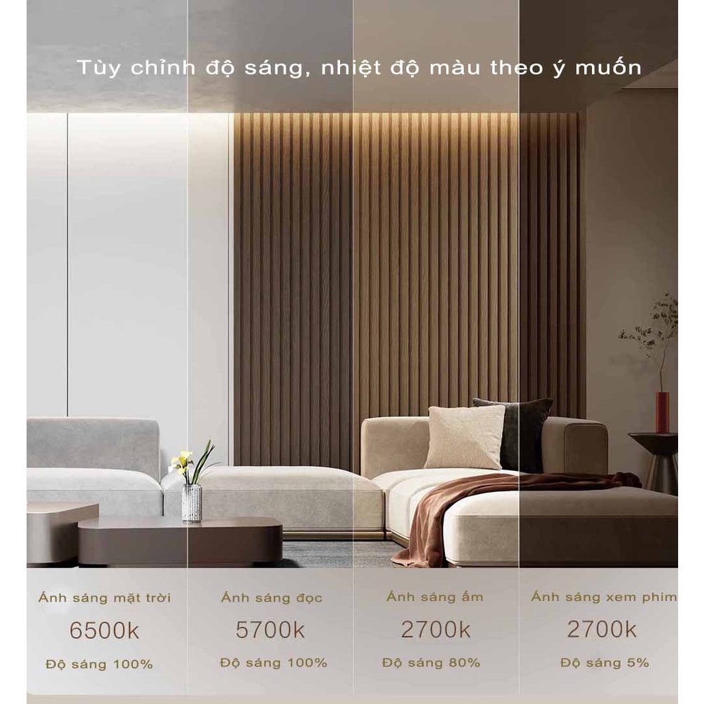 Đèn LED ốp trần thông minh Aqara L1-350 ZNXDD01LM