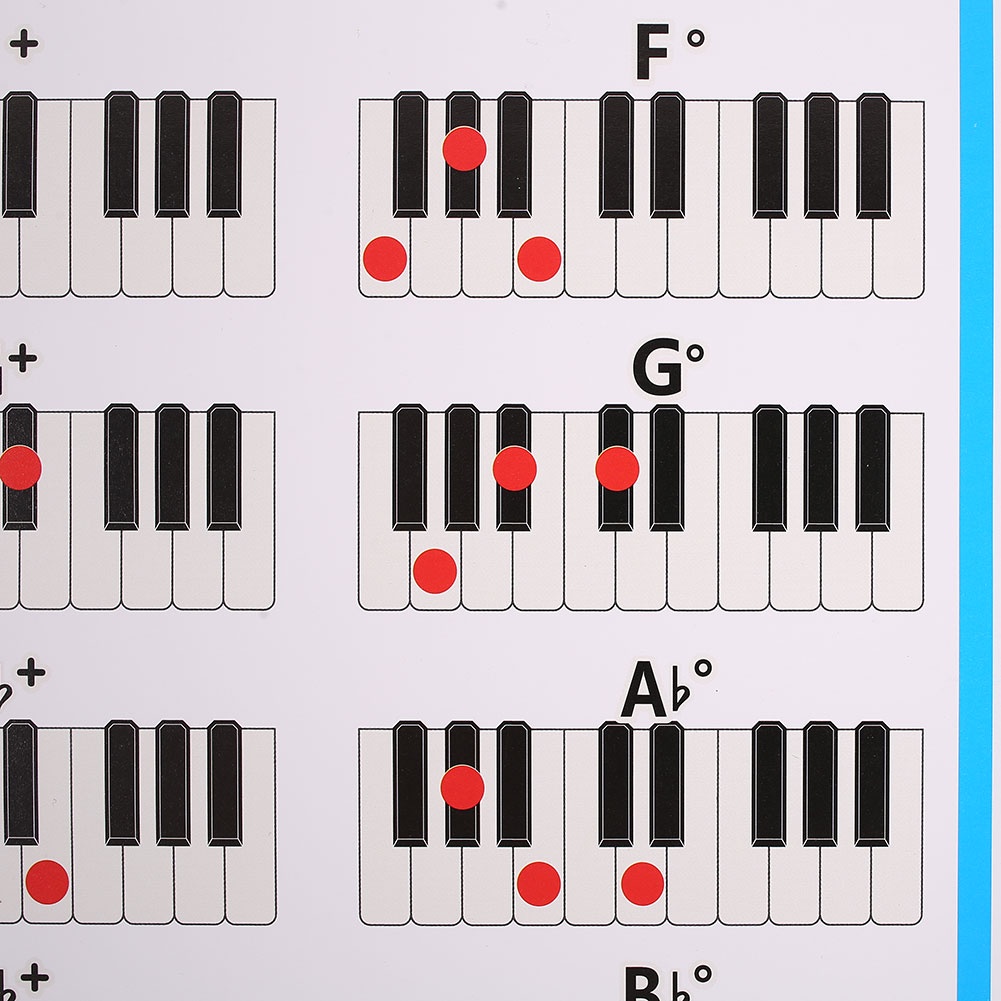 Bảng hợp âm đàn piano chuyên dùng cho người mới bắt đầu học