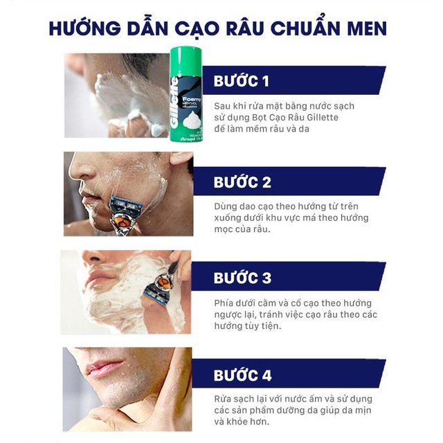 Bọt cạo râu Gillette 175g - Gillette bọt cạo râu hương bạc hà và hương chanh